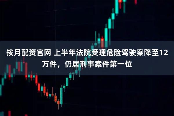 按月配资官网 上半年法院受理危险驾驶案降至12万件，仍居刑事案件第一位